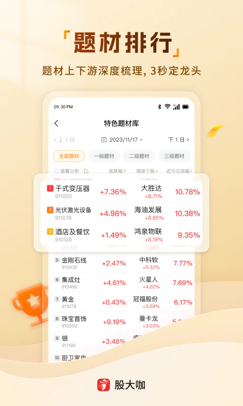 股大咖: 跟着高手炒股的投资理财神器
