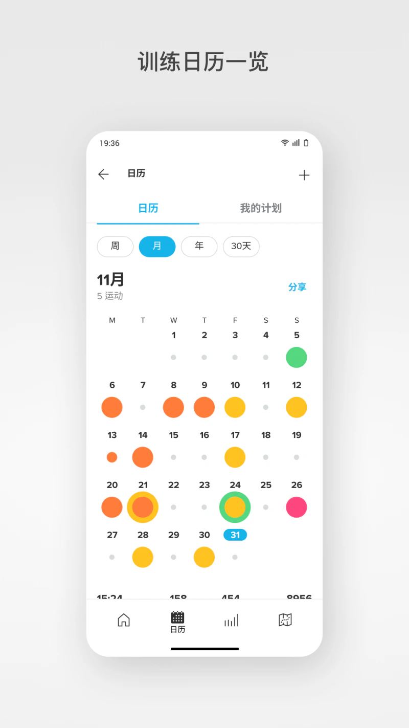 Suunto: 丰富你的Suunto体验
