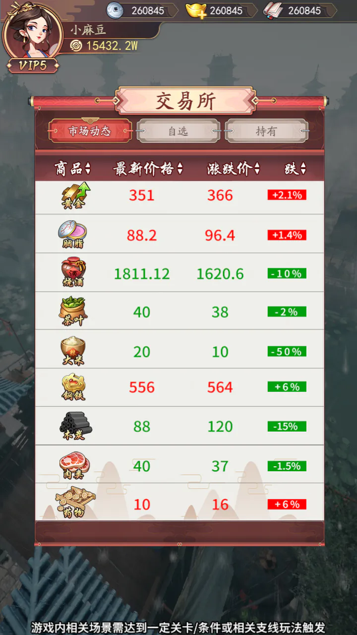 我是大东家截图