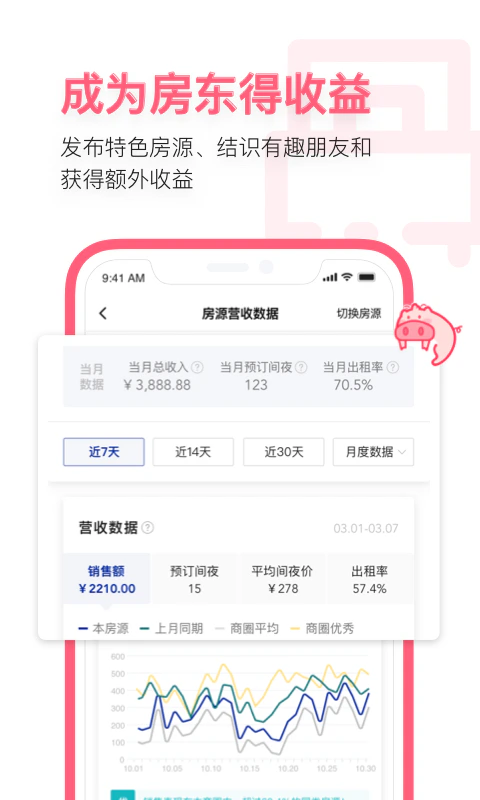 小猪民宿: 新用户领券订房9折起，福利多多！