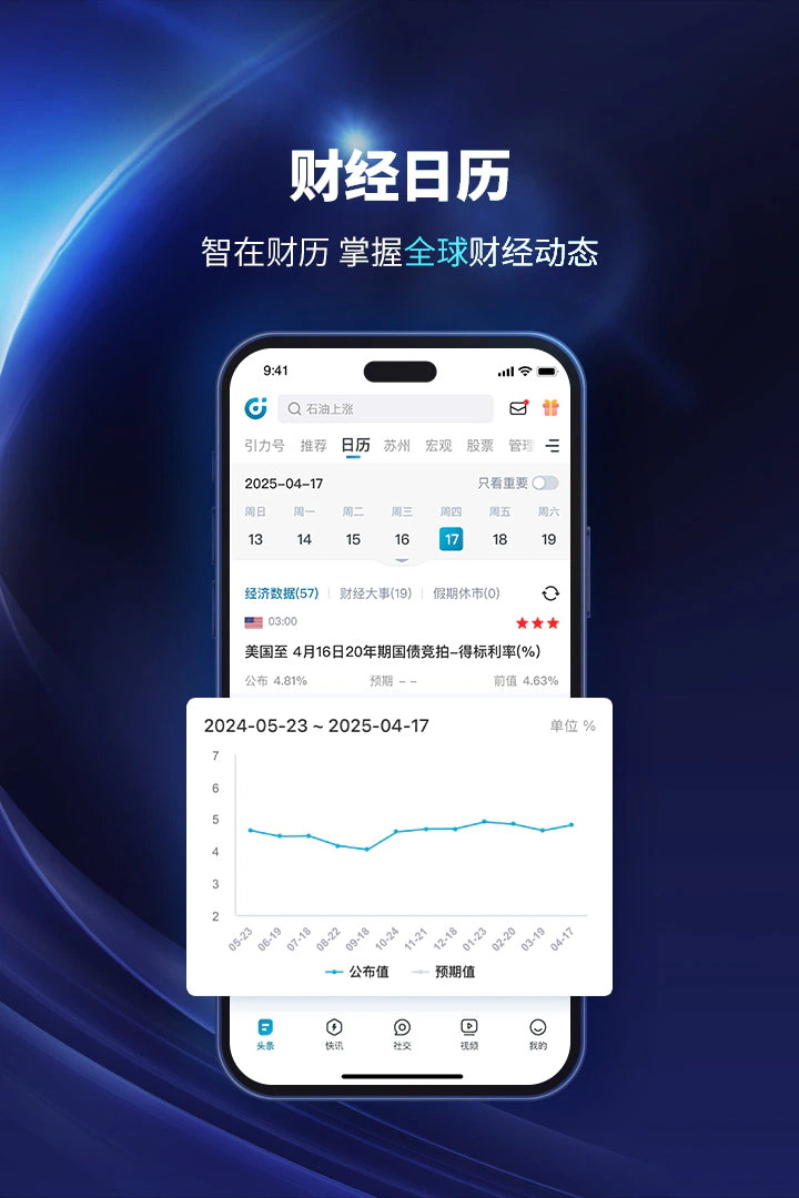 财经头条截图