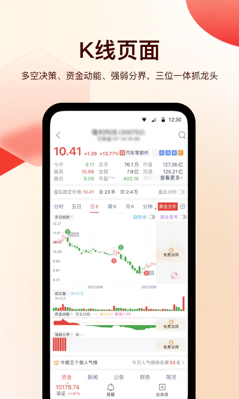 牛股王量化决策: 人工+智能的超高胜率指标和股池