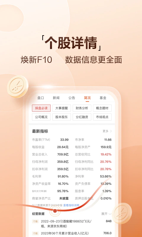天风高财生: 炒股开户财经资讯平台
