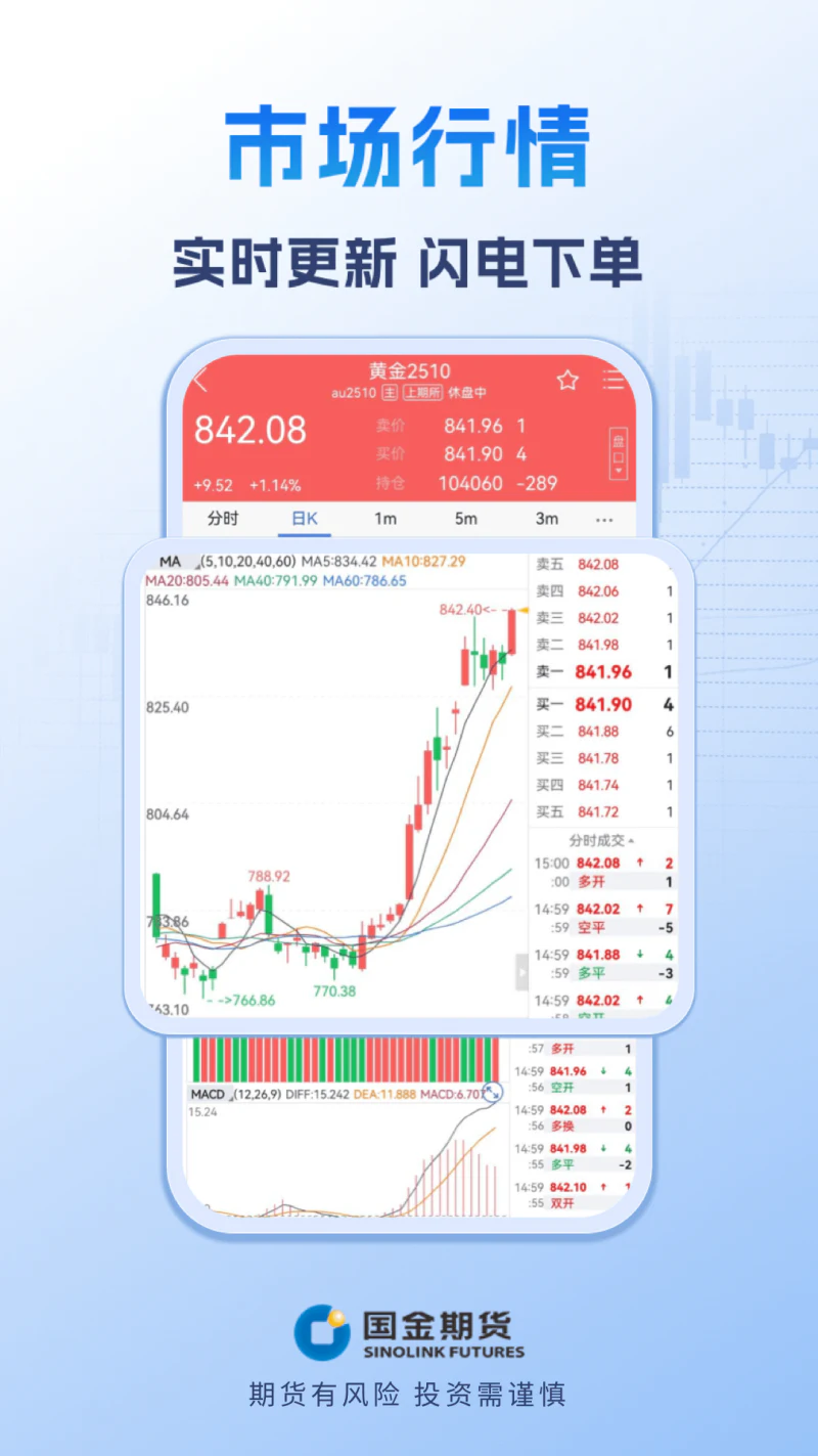 国金好交易截图