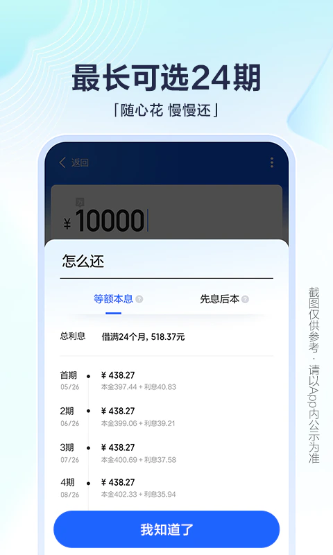 有钱花: 额度最高20万元，年化利率6.6%起