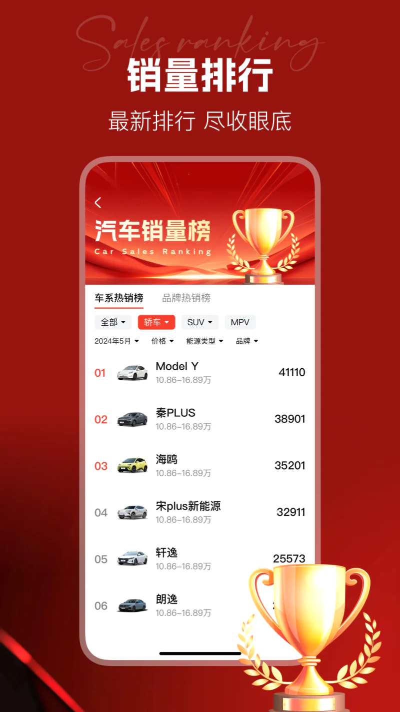 汽车星球截图