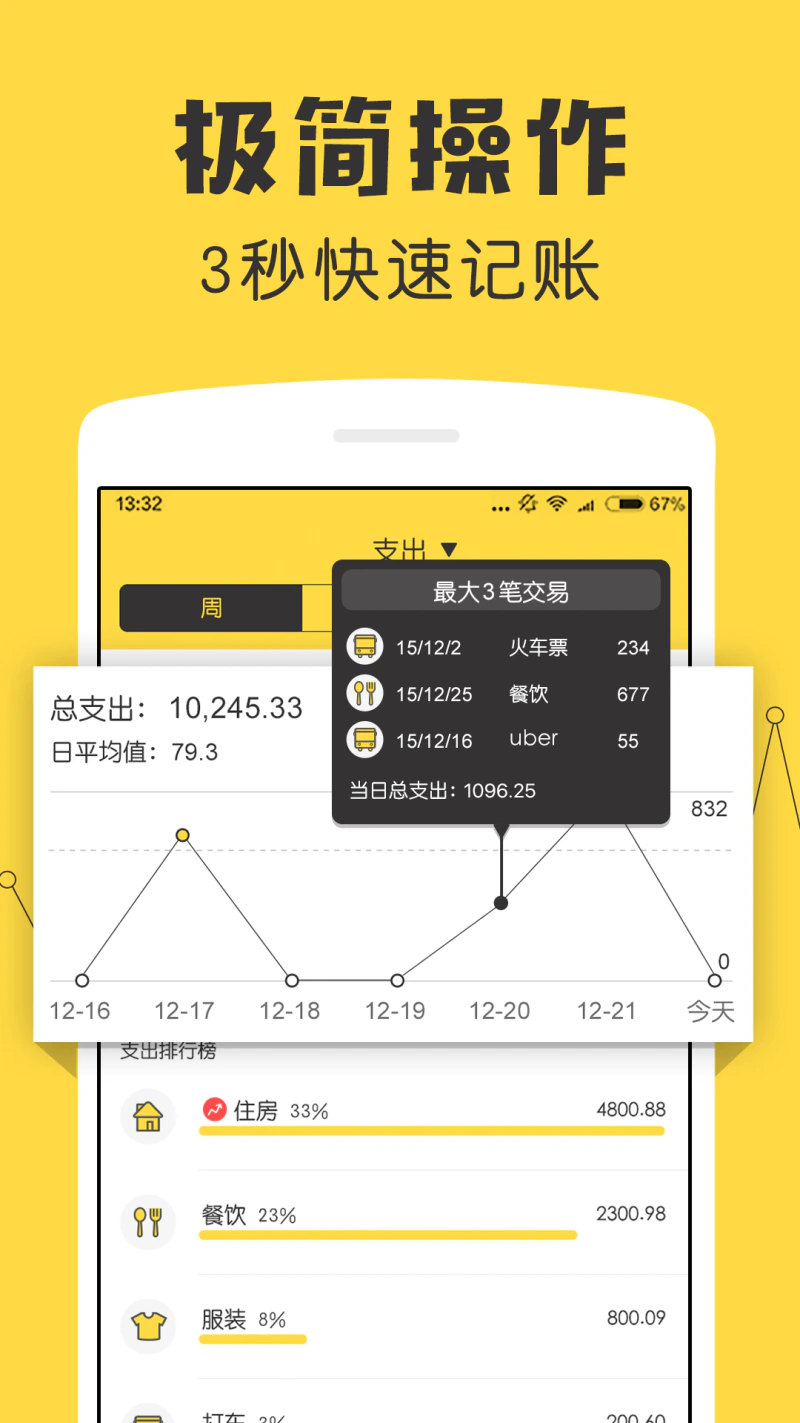 鲨鱼记账: 3秒钟快速记账，记账必备精品