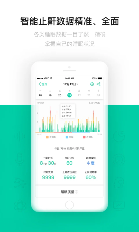 云中飞睡眠: 科技创造优质睡眠-云中飞呼噜圈