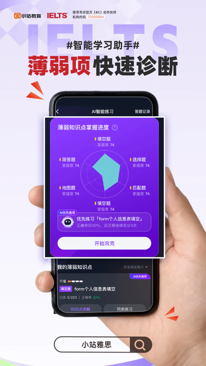 小站雅思: 雅思5至8月口语真题抢先版