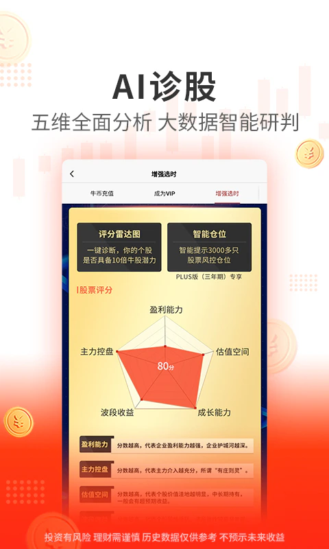 阿牛智投: 专业股票软件选阿牛智投