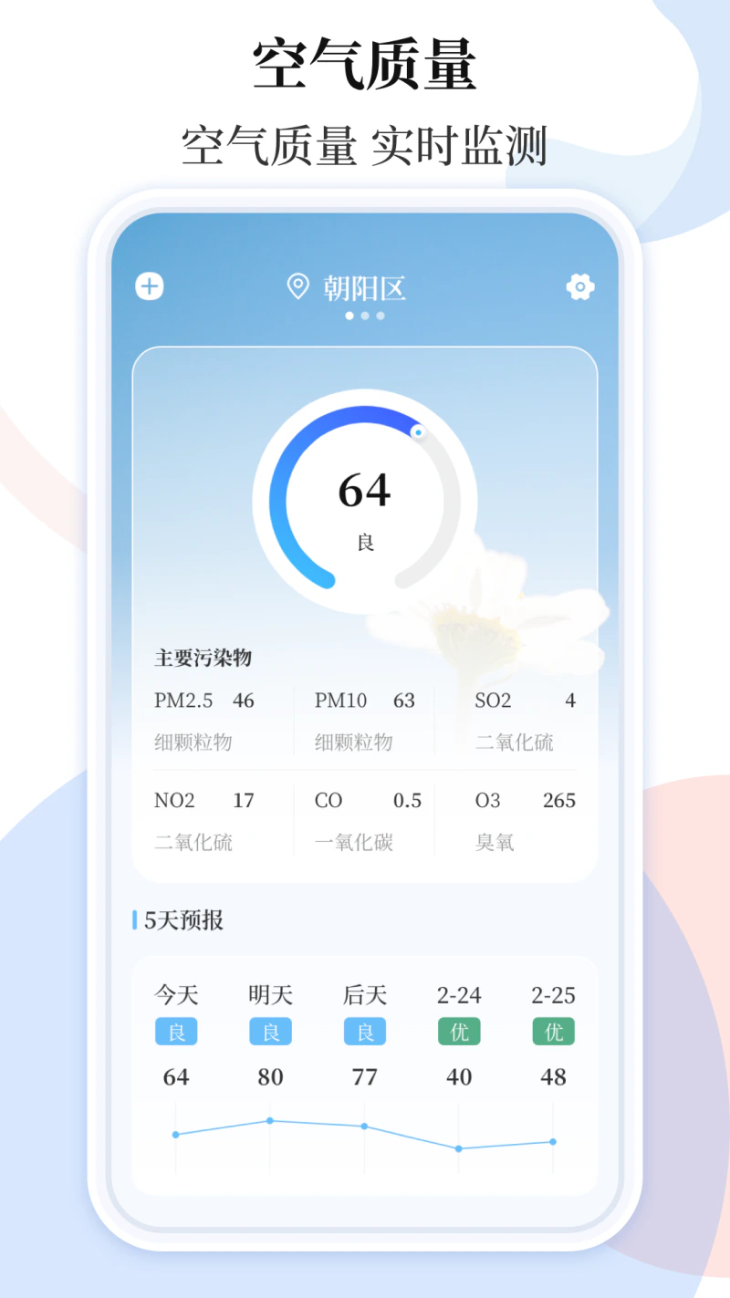 天气预报: 空气质量及生活小贴士