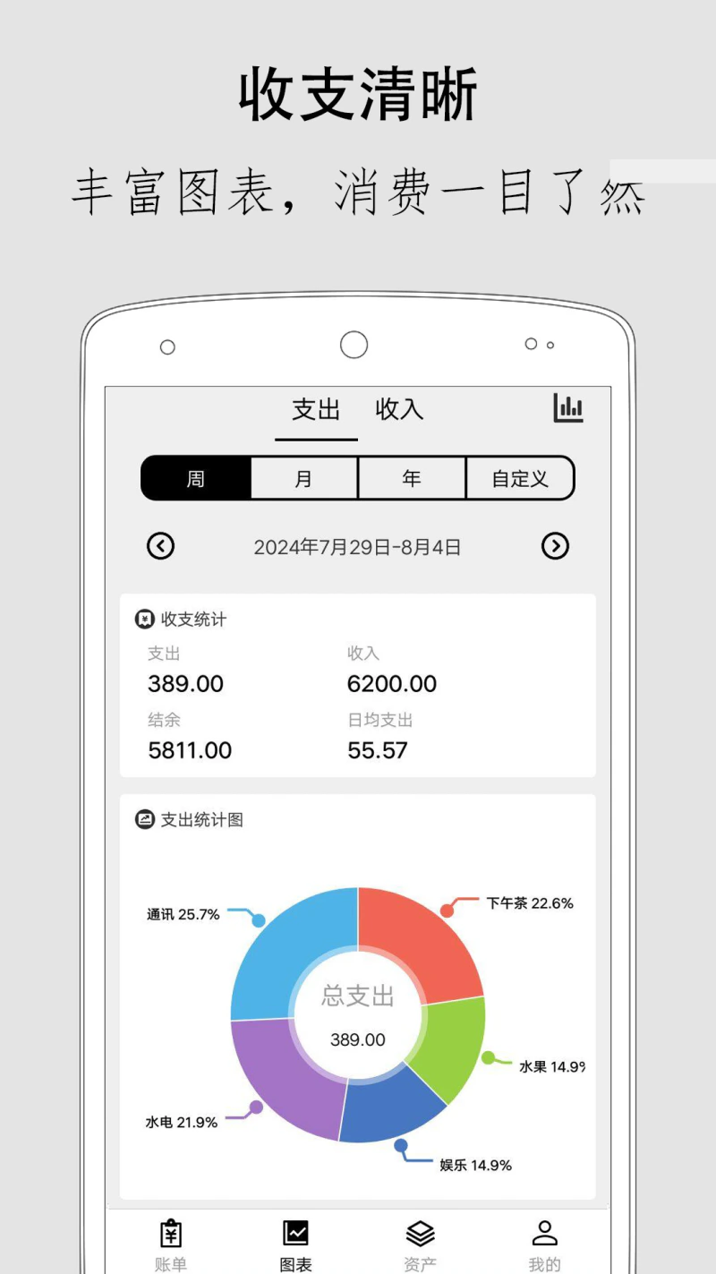 极简记账: 极简的账本账单记账本