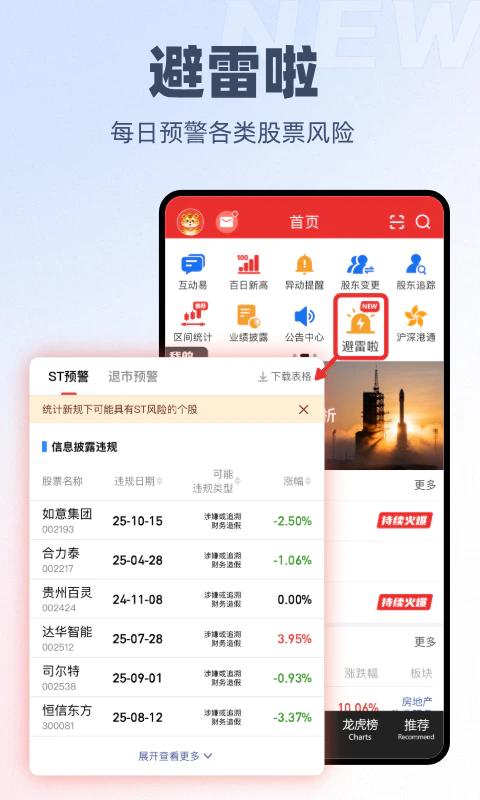 开盘啦: 看盘炒股票就上开盘啦