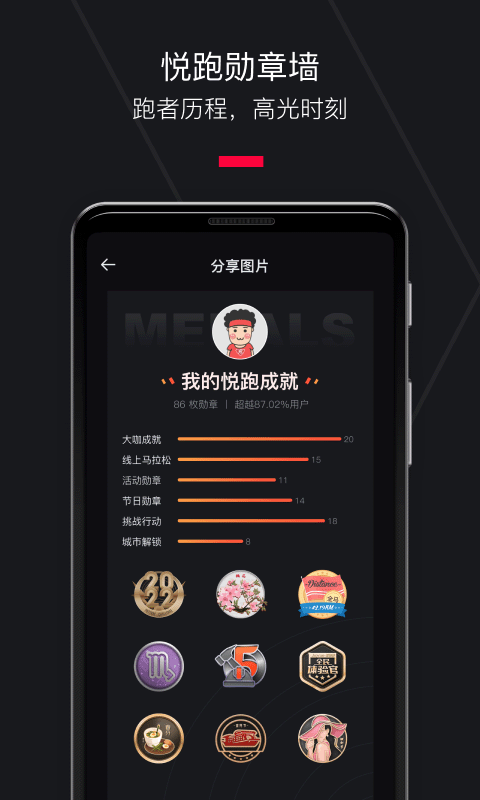 悦跑圈截图