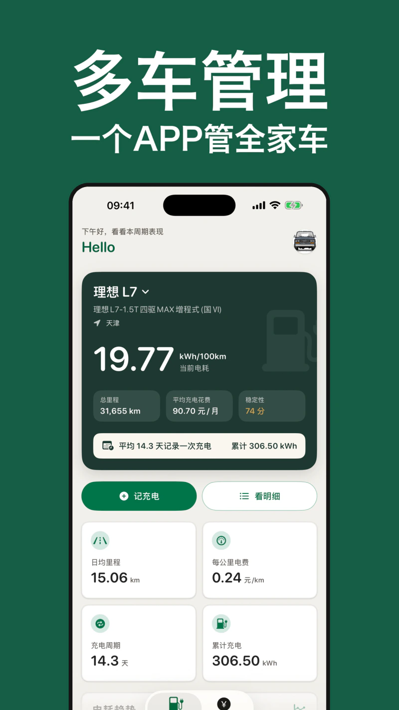 加仑油耗截图