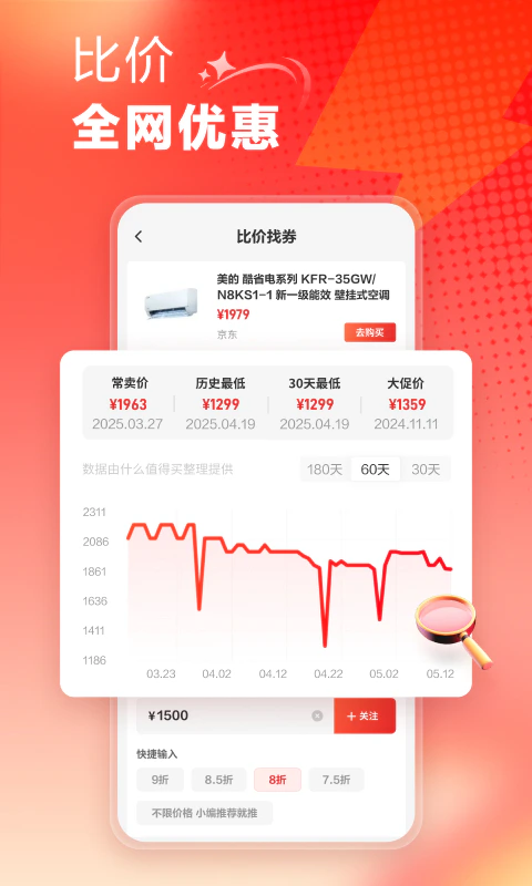 什么值得买: 千万用户信赖的兴趣消费指南