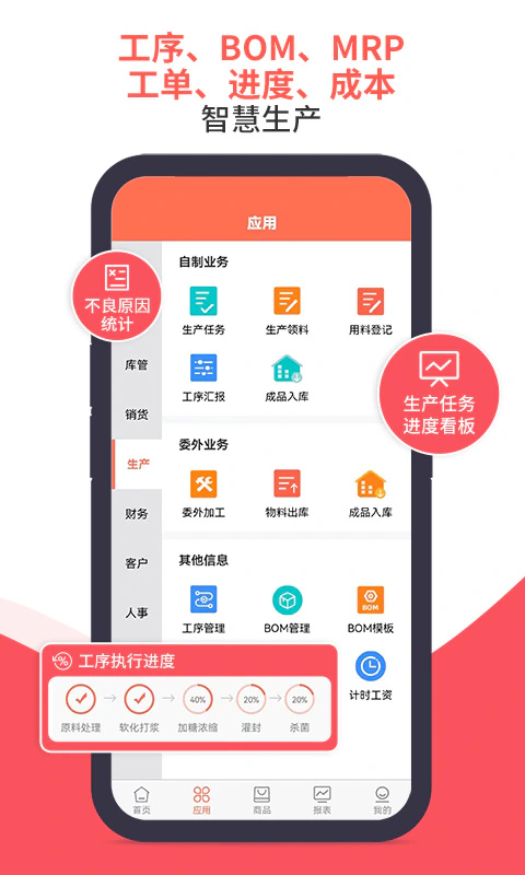 智能云ERP: ERP基于大数据架构,移动的生意管家