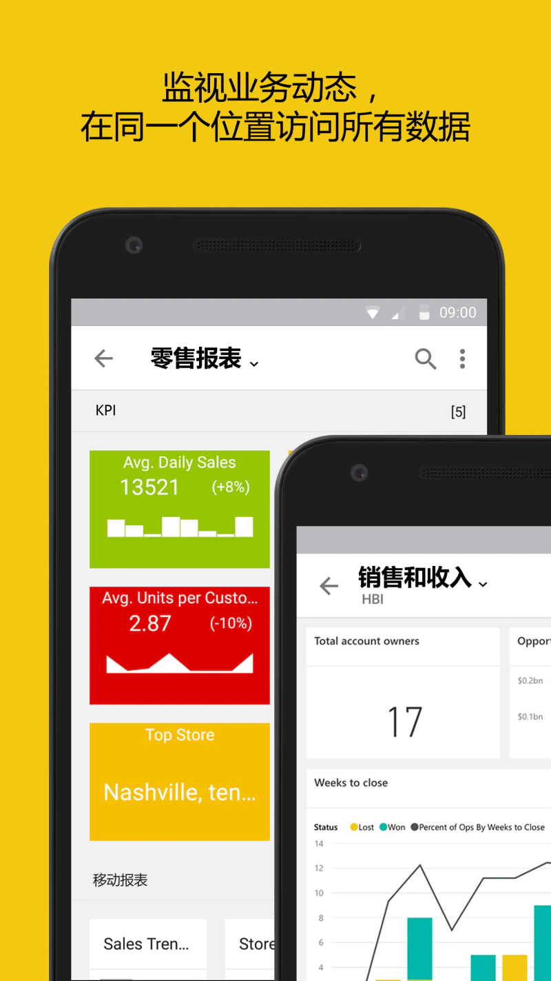 Power BI: 监视业务浏览数据随时与您的同事协作