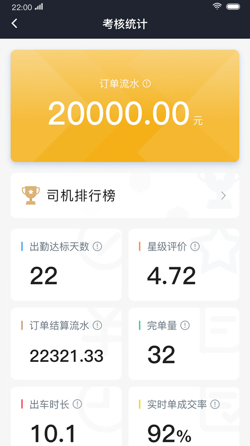 双创司机: 为司机增收是我们一贯的追求