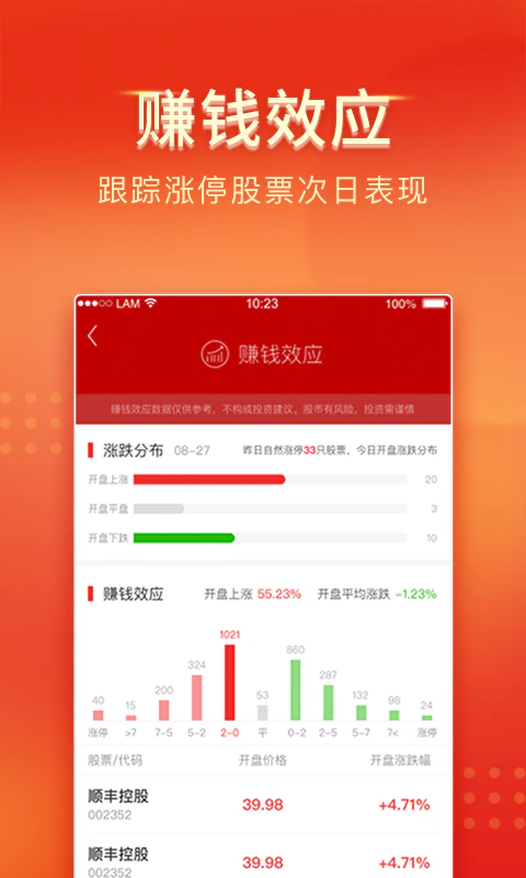 中山证券: 超爽炒股体验