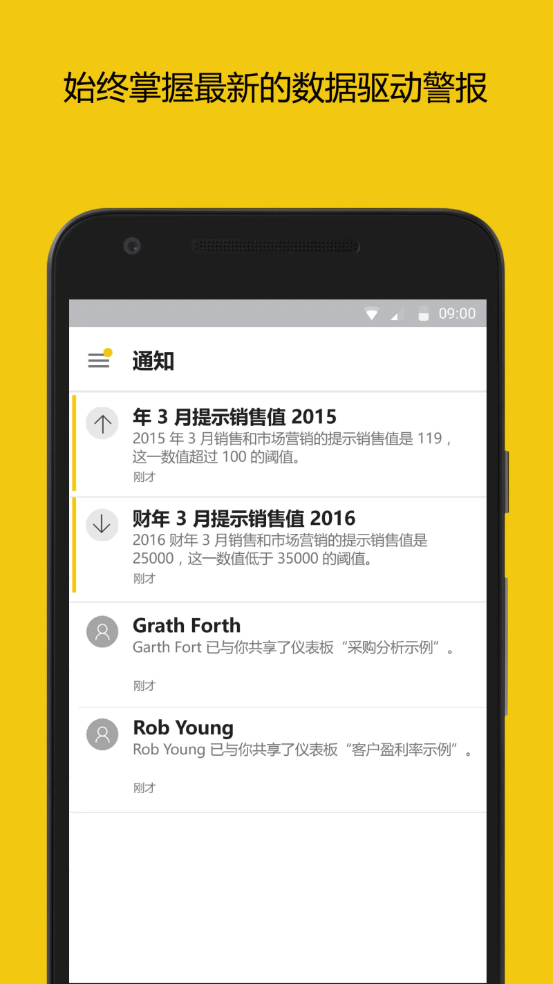Power BI: 监视业务浏览数据随时与您的同事协作