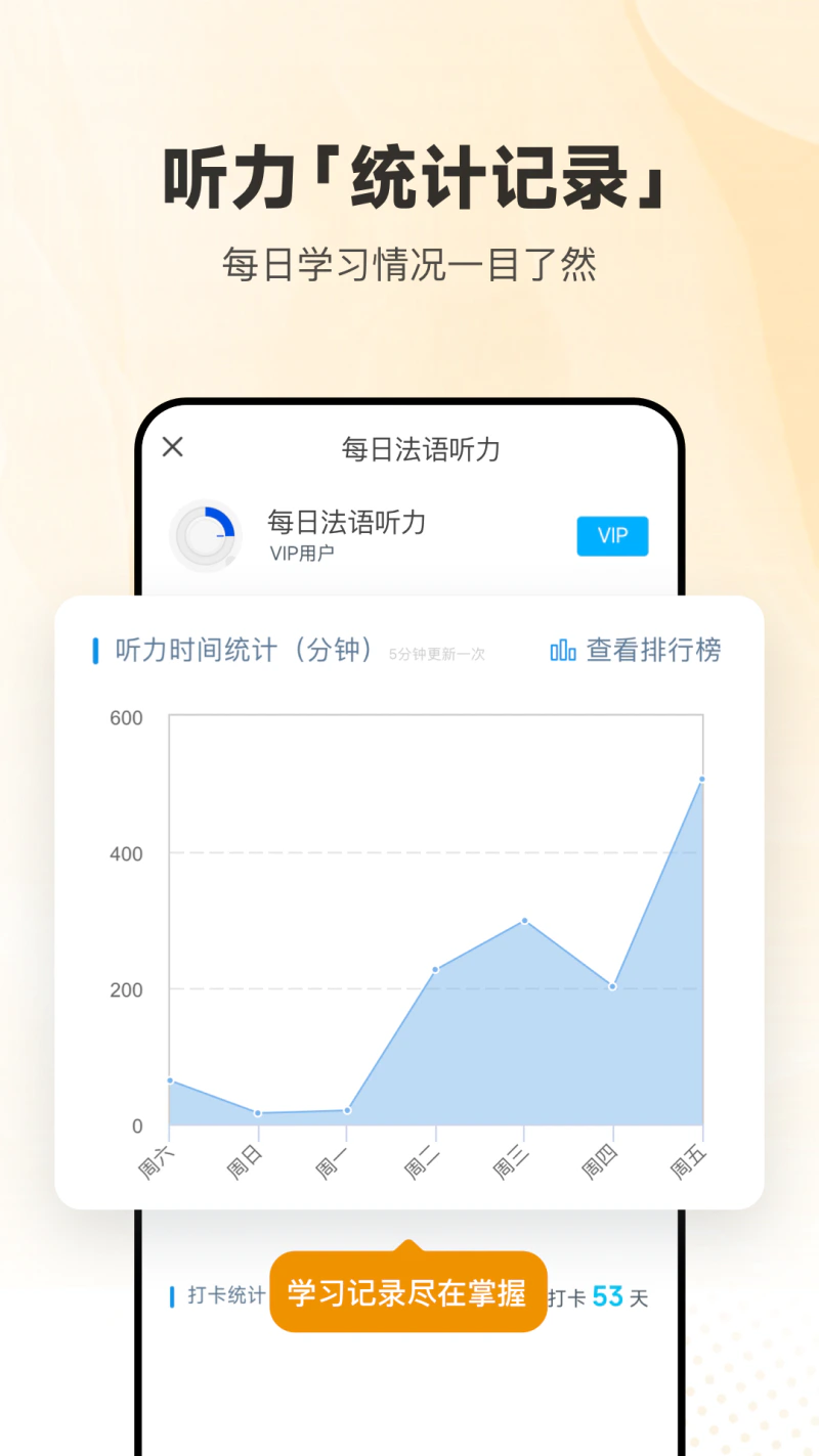 每日法语听力: 精听细读，更好的学习法语