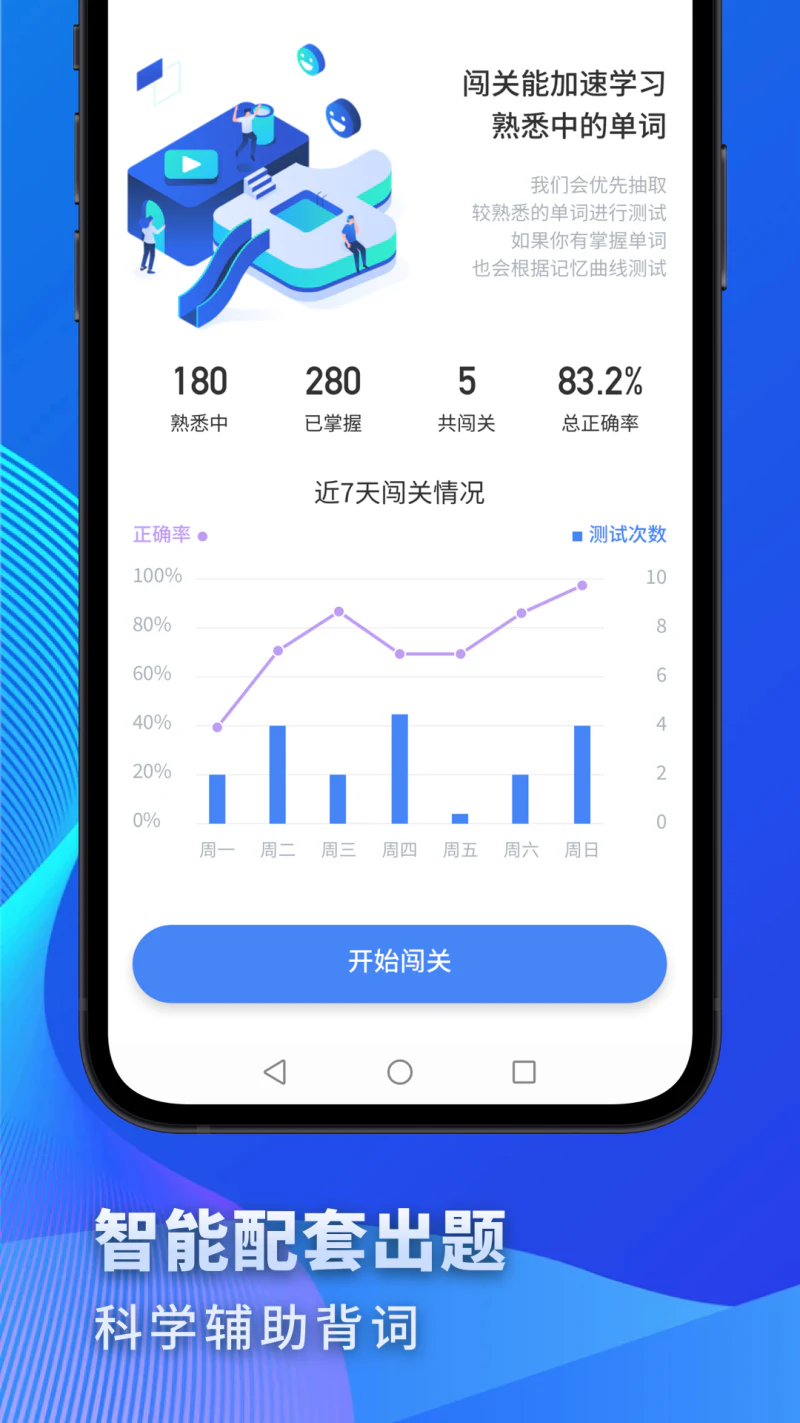 高中英语: 英语划重点，搞定每次考试