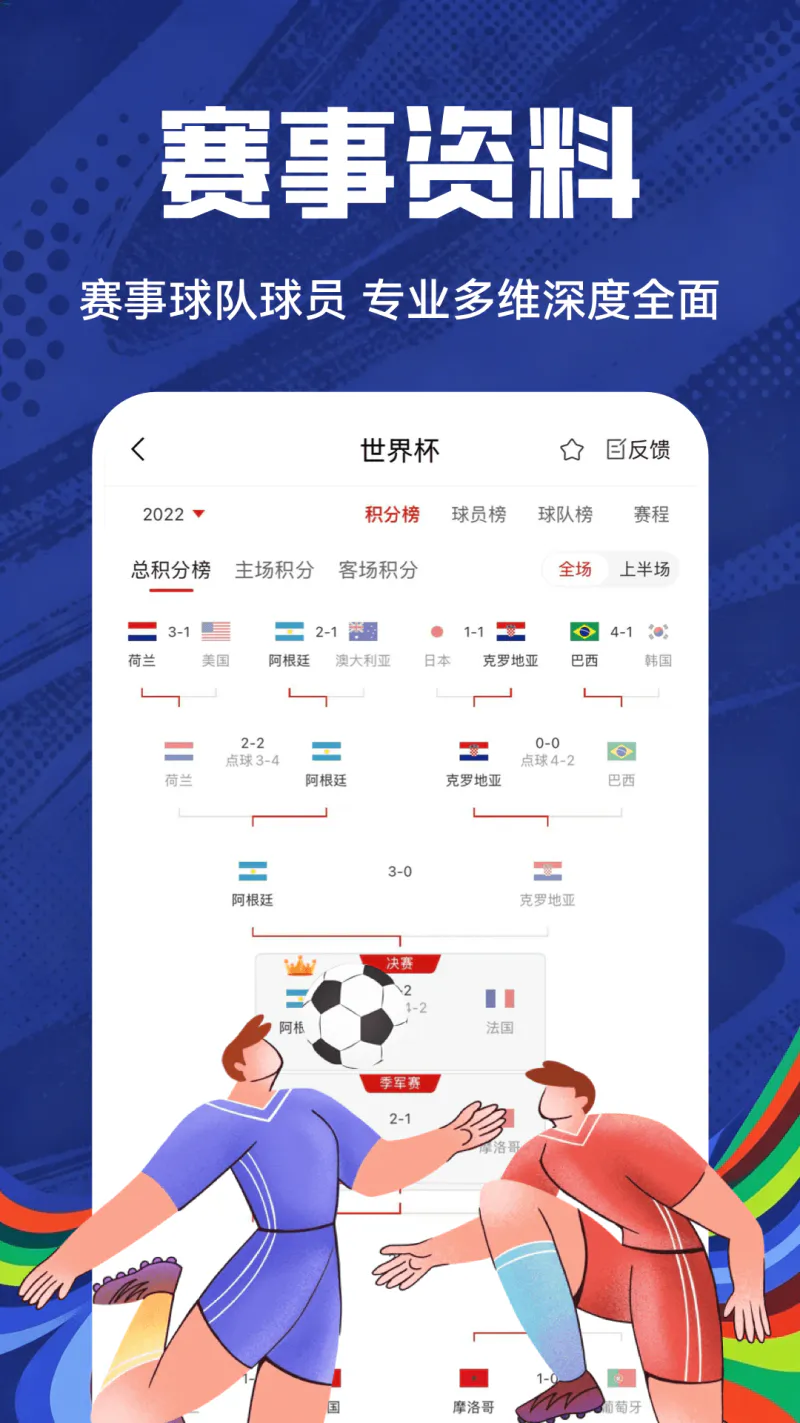 疯狂红单截图
