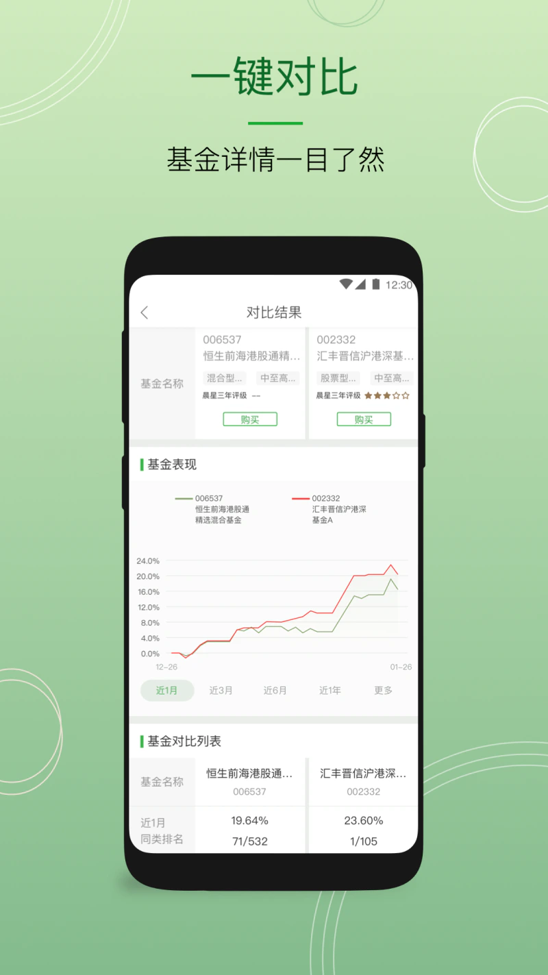 恒生中国截图