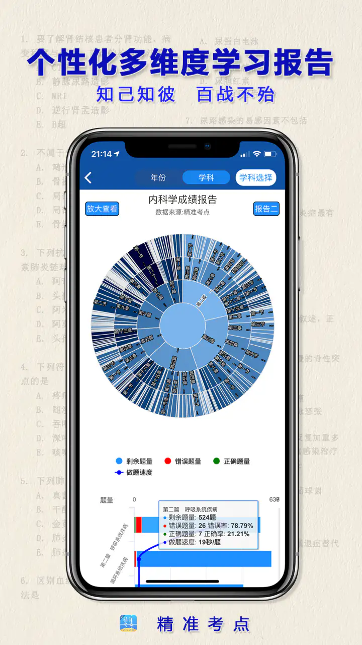 助理医师截图