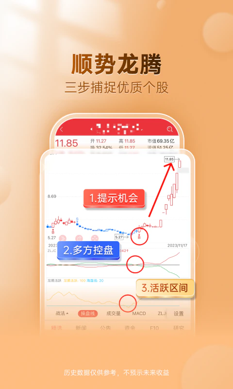 益盟操盘手截图