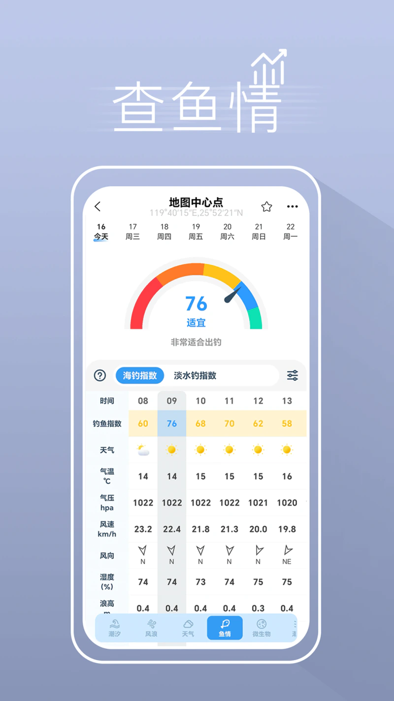 渔获截图
