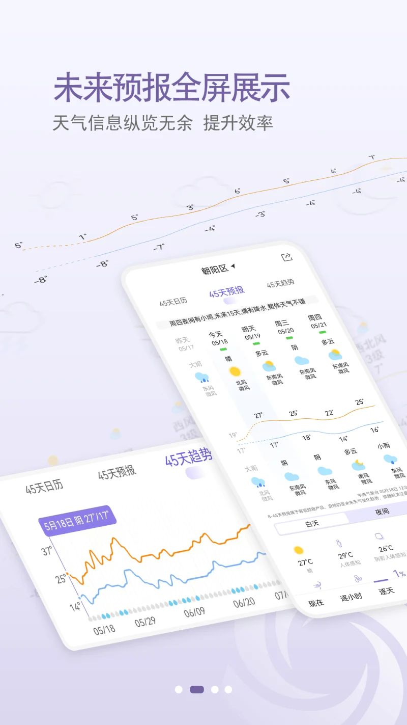 中国天气截图