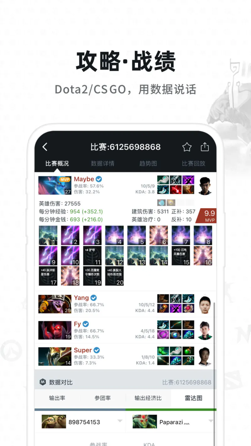 Max+: Dota2、CS:GO