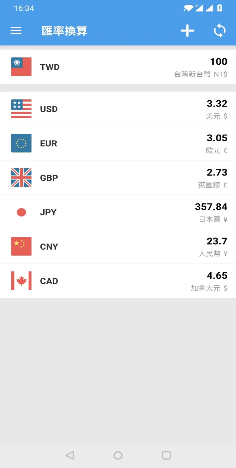 汇率速查: 支持全球主要国家货币汇率换算！