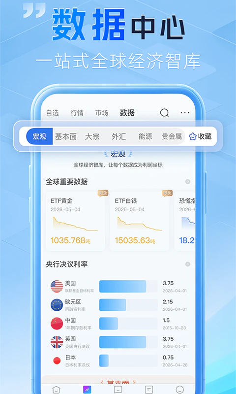 金投网: 现货黄金白银贵金属投资行情软件