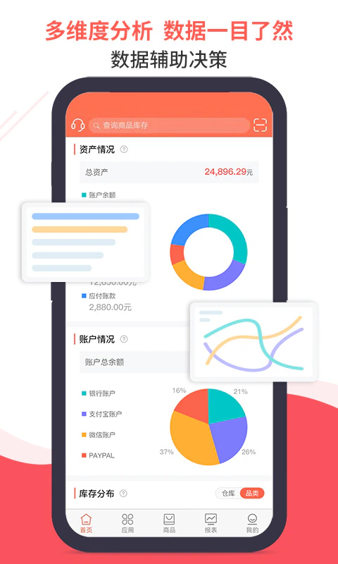 智能云ERP: ERP基于大数据架构,移动的生意管家