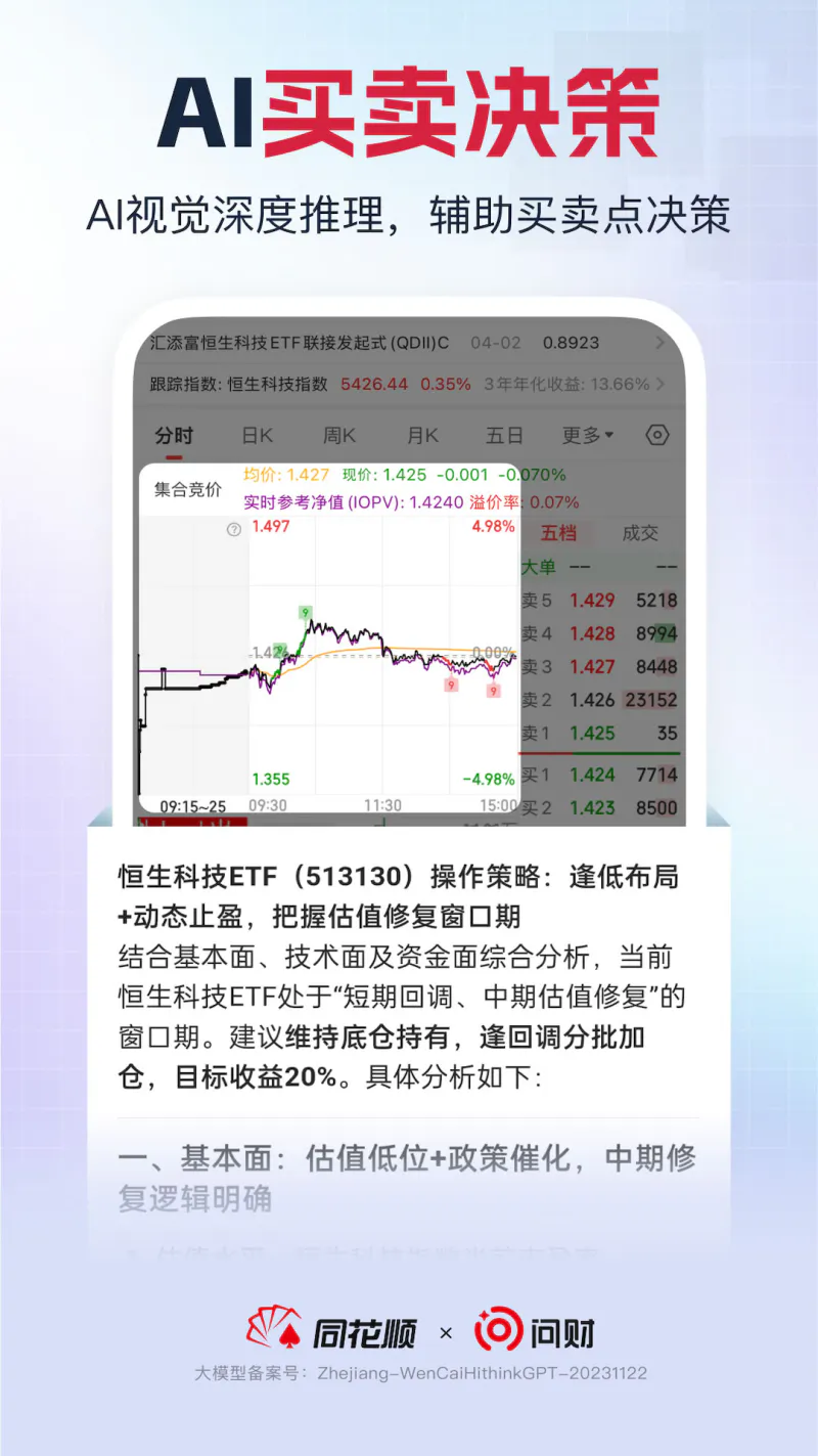 同花顺i问财: 智能AI选股诊股，当然用同花顺i问财