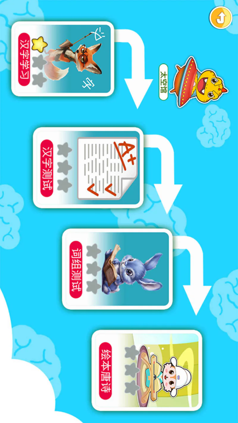恐龙识字: 看图识字 自然馆、太空馆、反义词馆