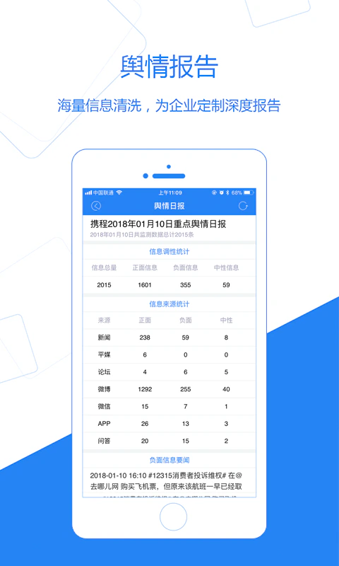国新舆情: 国新舆情大数据分析平台