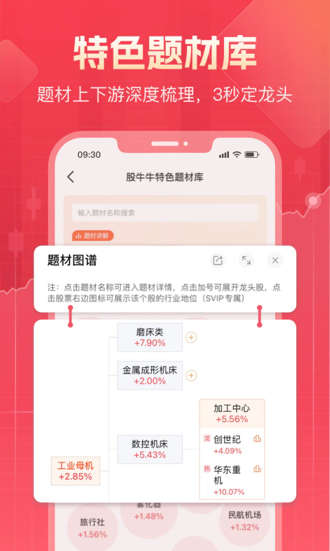 股牛牛股票截图