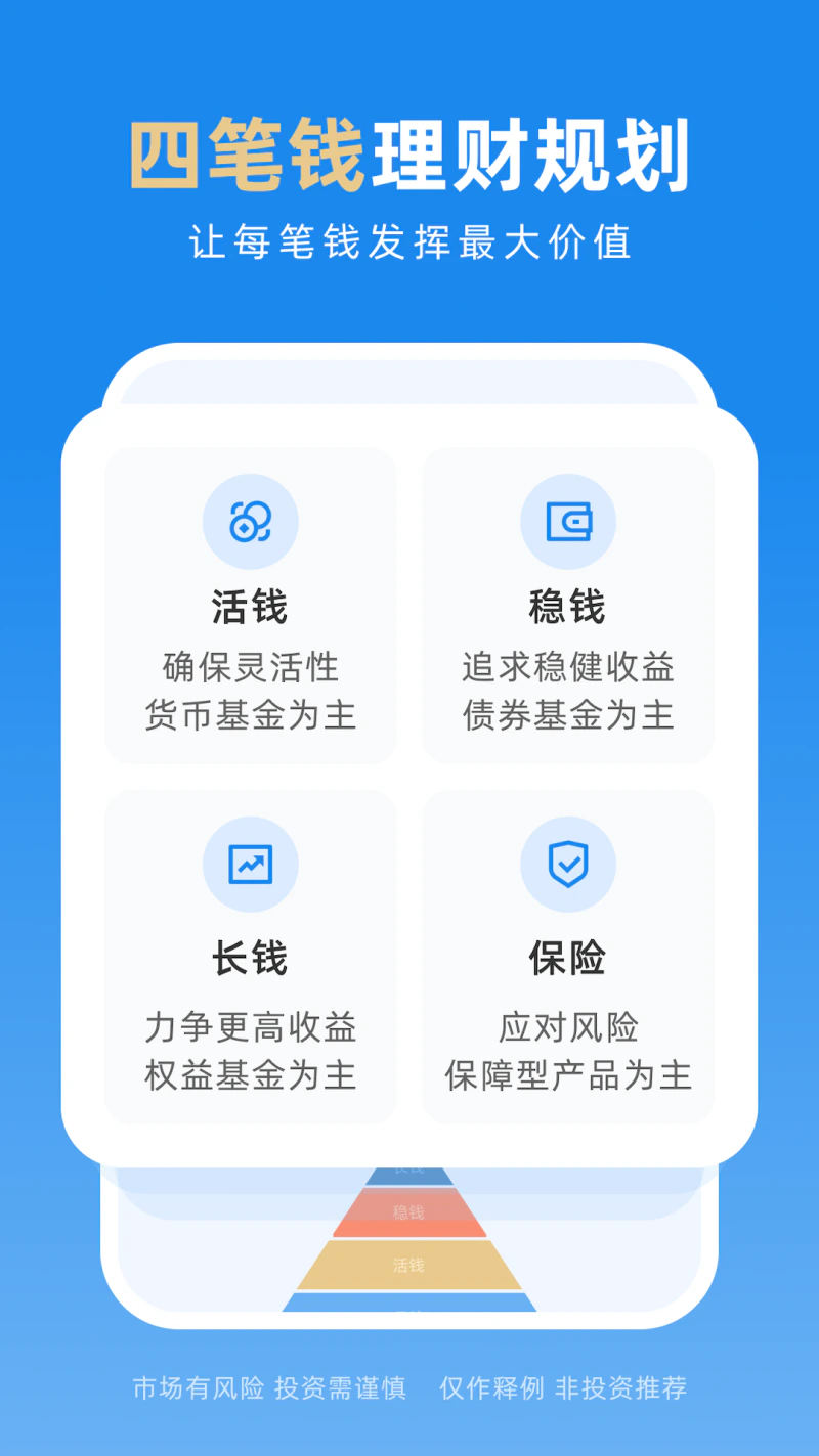 且慢: 专业基金投资顾问，管好您的每一笔钱