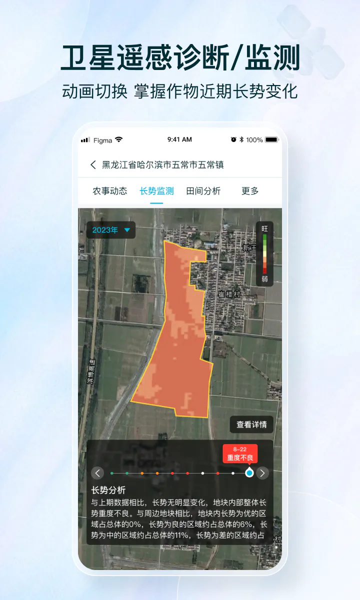 爱耕耘: 一款全生命周期的种植决策生产力工具
