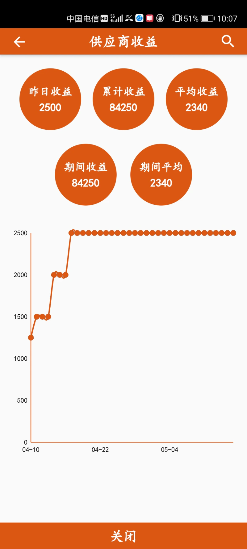 信用仓截图