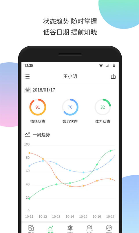 生物钟: 生物钟——让你更了解自己