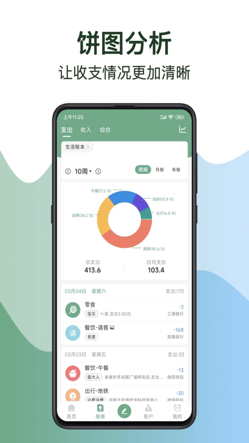 熊猫记账: 像疯子一样优化更新做更好的记账体验