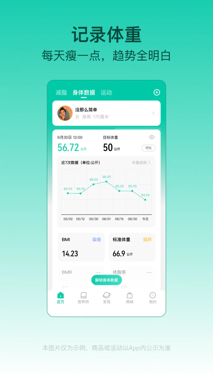 LEFU热量减肥法: 免费查询65万种食物数据库