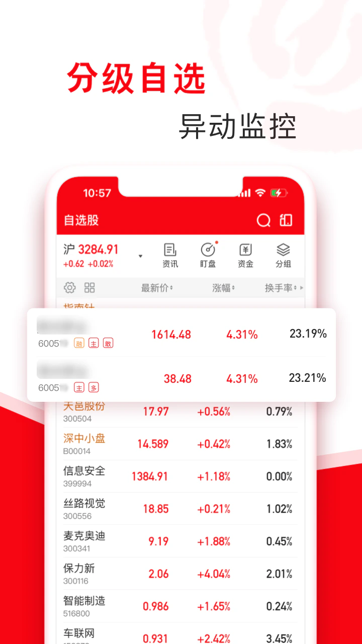 指南针股票截图