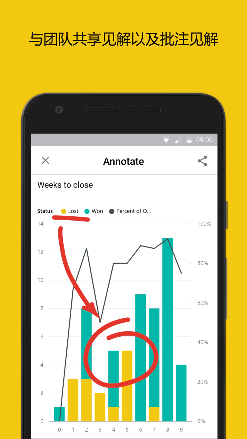 Power BI: 监视业务浏览数据随时与您的同事协作
