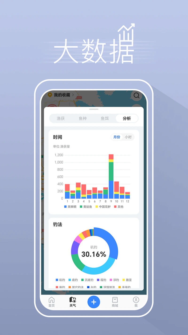 渔获截图